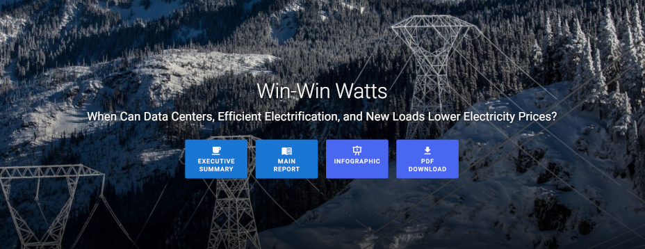 Win-Win Watts Splash Page